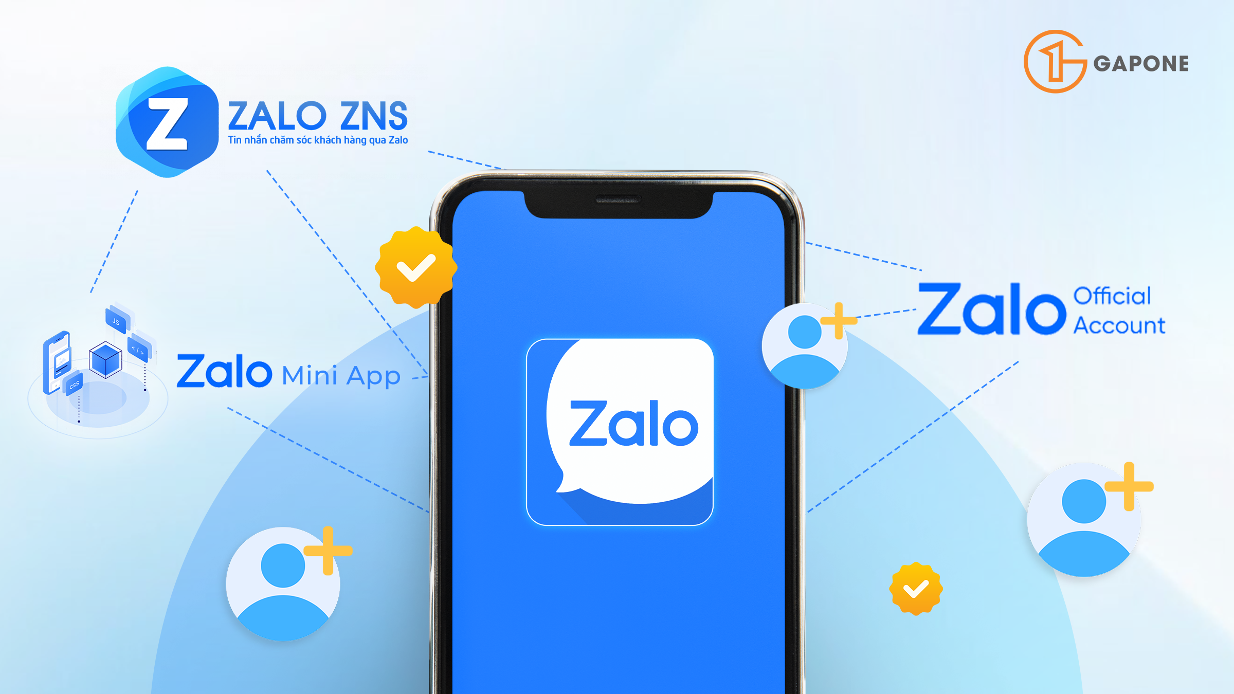 Giải pháp tăng trưởng hệ sinh thái Zalo toàn diện